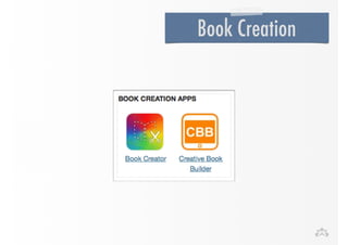 Book Creation 
 