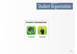 Student Organisation 
 