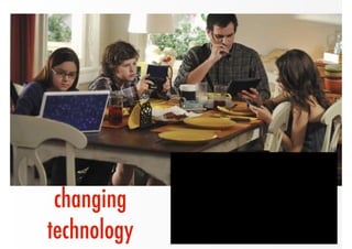 changing 
technology 
 