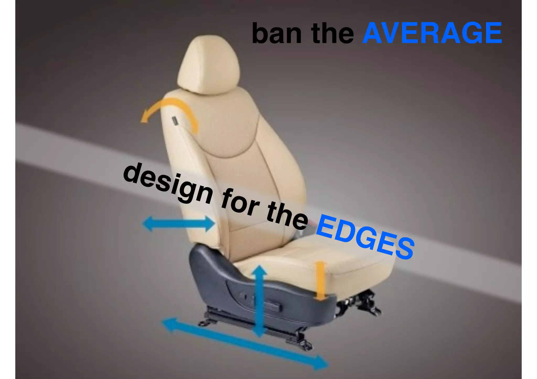 ban the AVERAGE 
design for the EDGES 
 