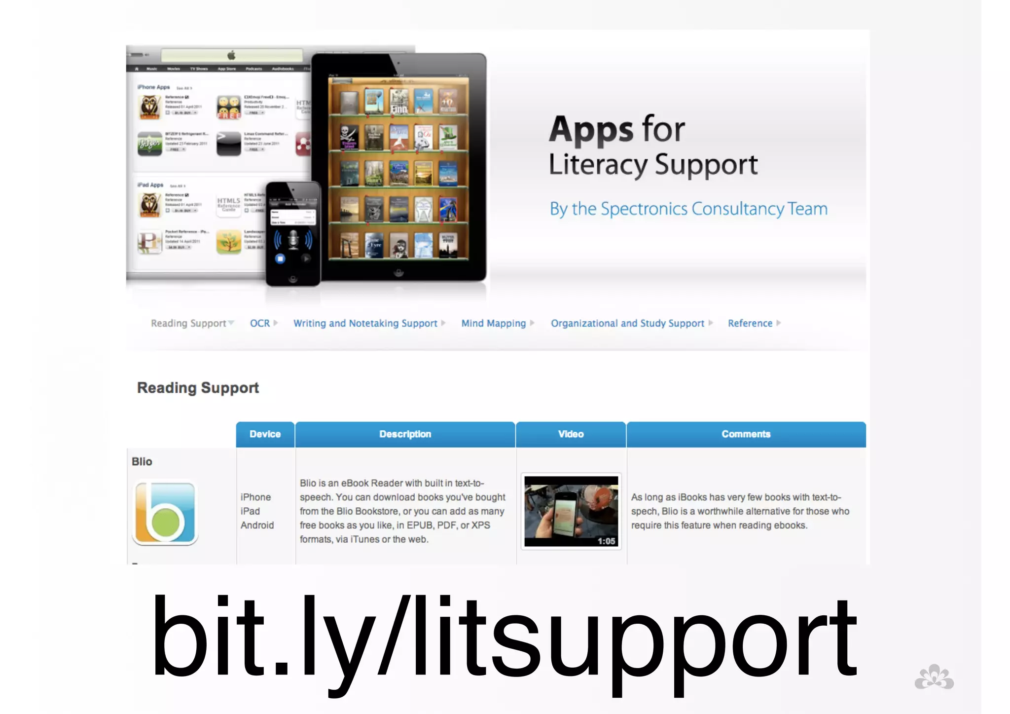 bit.ly/litsupport 
 