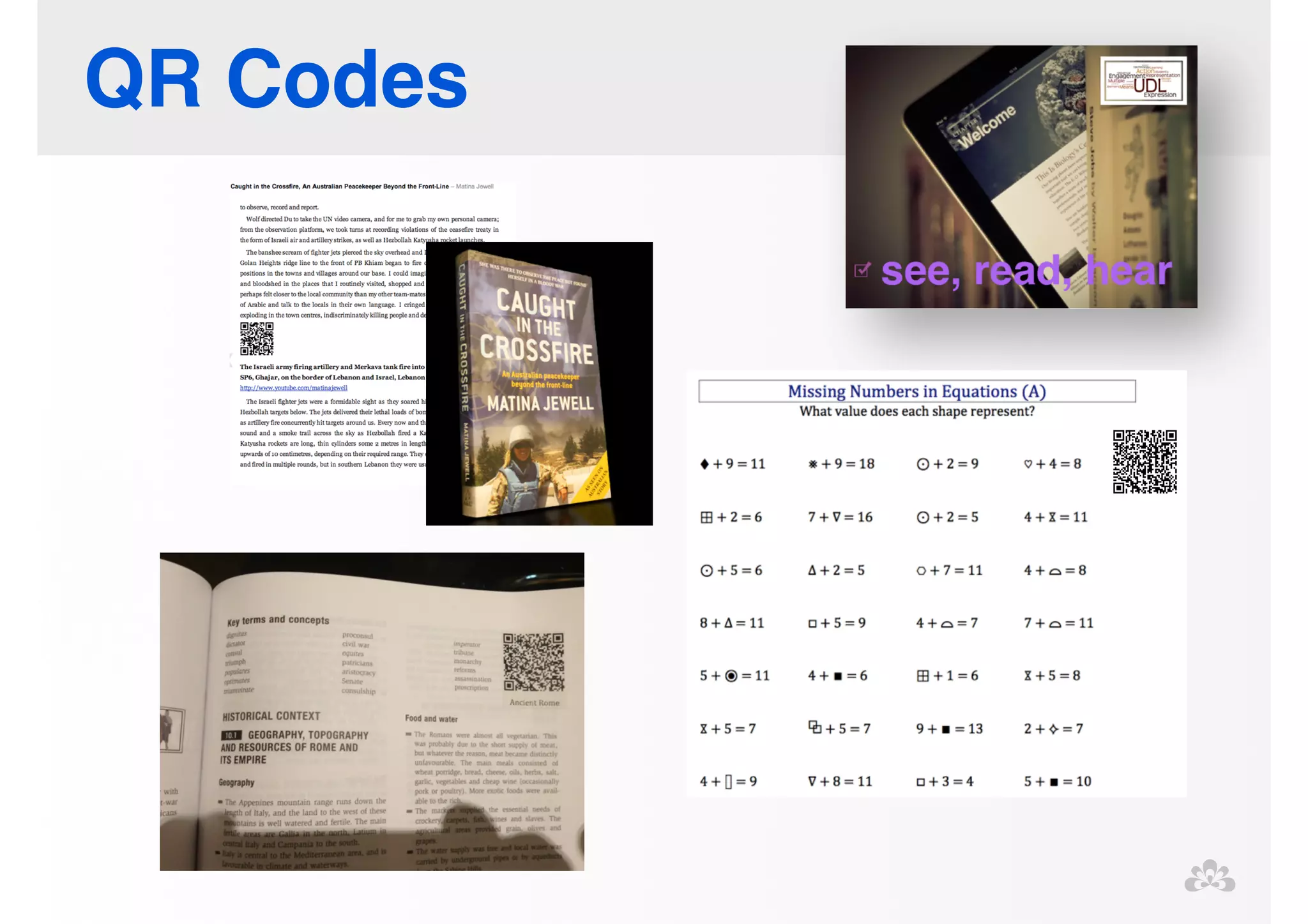 QR Codes 
 