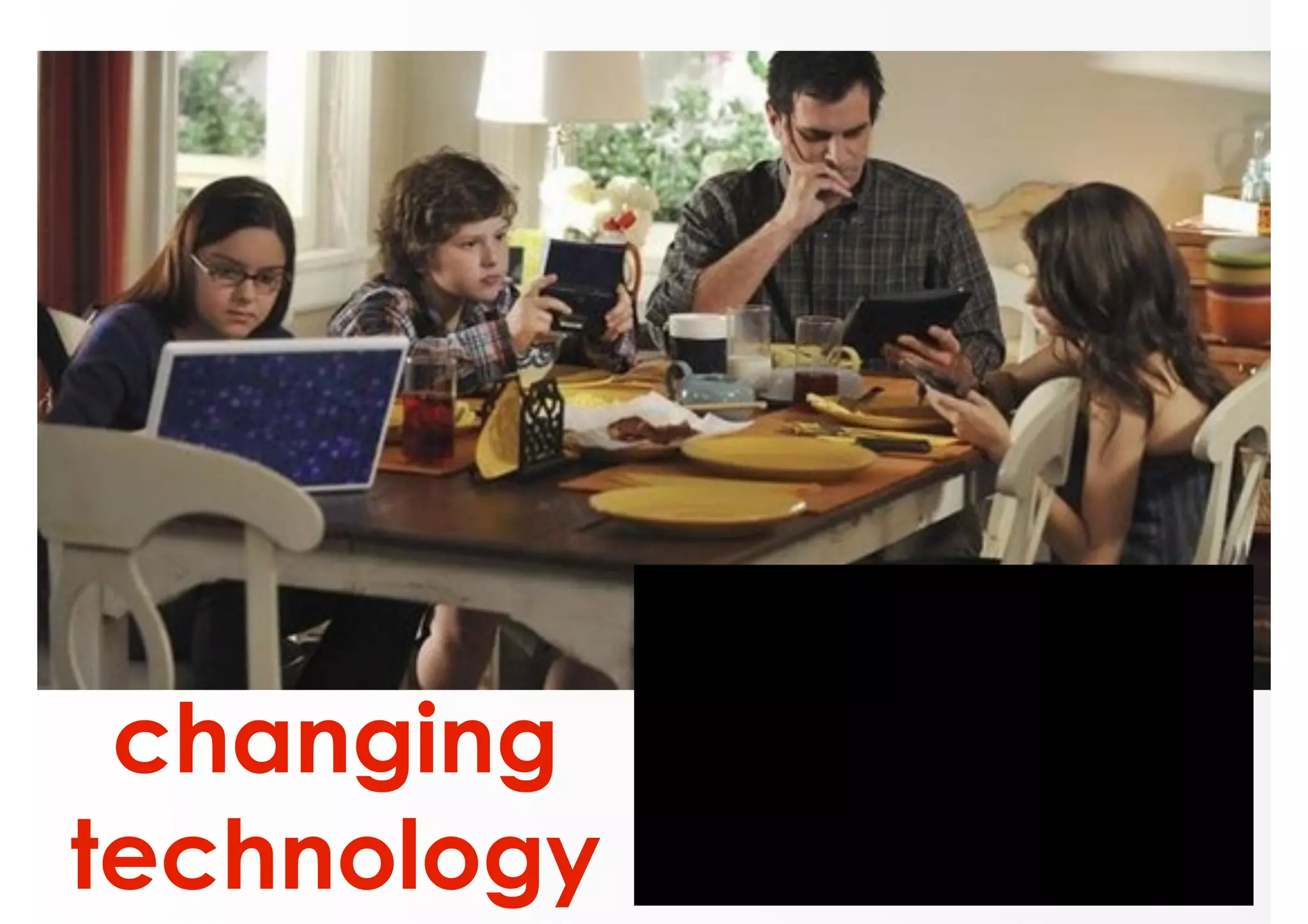 changing 
technology 
 
