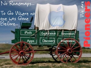 No Roadmaps...




                                             We are
                                               Pioneers
To Go Where no
one has Gone
Before...
         iPads   Exploration   Innovation

          Apps   Discovery     Imagination
 
