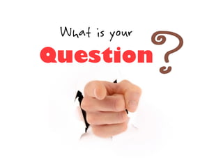 What is your
Question
 