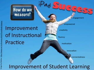 iPad Suc
                                                                                How do we              cess
                                                                                measure?
                                                                                                                    engagement
Image	
  by	
  Ma;ox-­‐	
  h;p://www.sxc.hu/browse.phtml?f=proﬁle&l=Ma;ox




                                                                                                           empowered

                                                                            Improvement	
             crea5vity

                                                                            of	
  Instruc5onal	
      ﬂuency

                                                                            Prac5ce                      mo5va5on


                                                                                                               innova5on

                                                                                                                   connectedness



                                                                              Improvement	
  of	
  Student	
  Learning
 