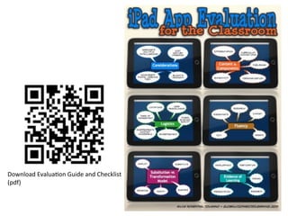 Download	
  Evalua5on	
  Guide	
  and	
  Checklist
(pdf)
 