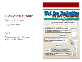 Evaluation Criteria
Evidence of Learning

Langwiches Blog



Activity

Choose an App to Evaluate
Based on this Criteria
 