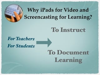 To Instruct
To Document
Learning
Why iPads for Video and
Screencasting for Learning?
For Teachers
For Students
 