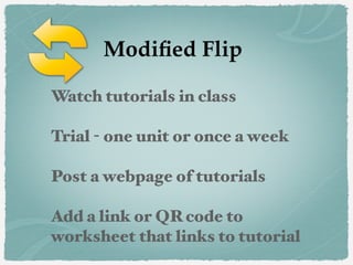 Watch tutorials in class
Trial - one unit or once a week
Post a webpage of tutorials
Add a link or QR code to
worksheet th...