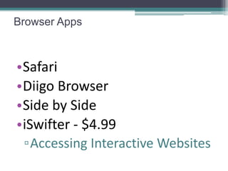 Browser Apps



•Safari
•Diigo Browser
•Side by Side
•iSwifter - $4.99
 ▫Accessing Interactive Websites
 