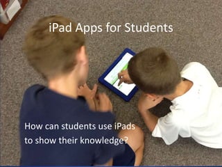 iPad Apps for Students
How can students use iPads
to show their knowledge?
 
