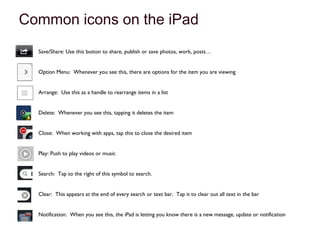 iPad Screens & Apps
•

Home Screen...and more screens
You can have up to 11 screens, with 20 items (apps or folders)

•

•

•
•

Screens will not show up until you move an app…

You can have up to 6 apps on your Dock. The dock is visible from all
screens

Apps
To organize apps into folders, drag similar apps on top of each other

•

•

•
•

To delete an app, press and hold until it shimmers, then click on the X in the
upper left corner of the app.

To move apps to another screen, drag the app to the edge of the screen
(don’t let up until the screen has changed)

Search using Spotlight

•

Spotlight searches your iPad or the web for information

TIP

Control what you
search for in your
Spotlight settings.

 