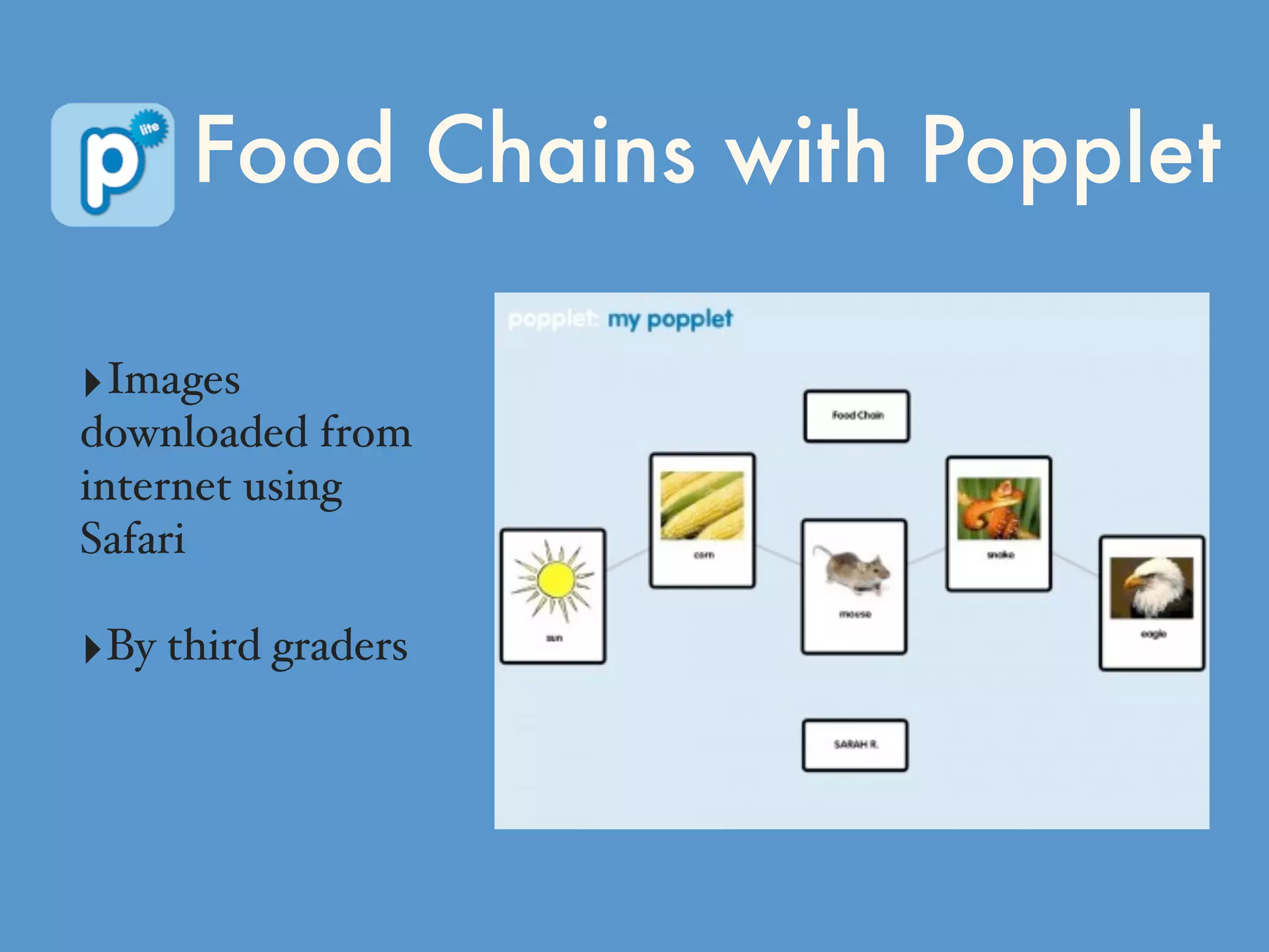 Food Chains with Popplet
‣Images
downloaded from
internet using
Safari
‣By third graders
 
