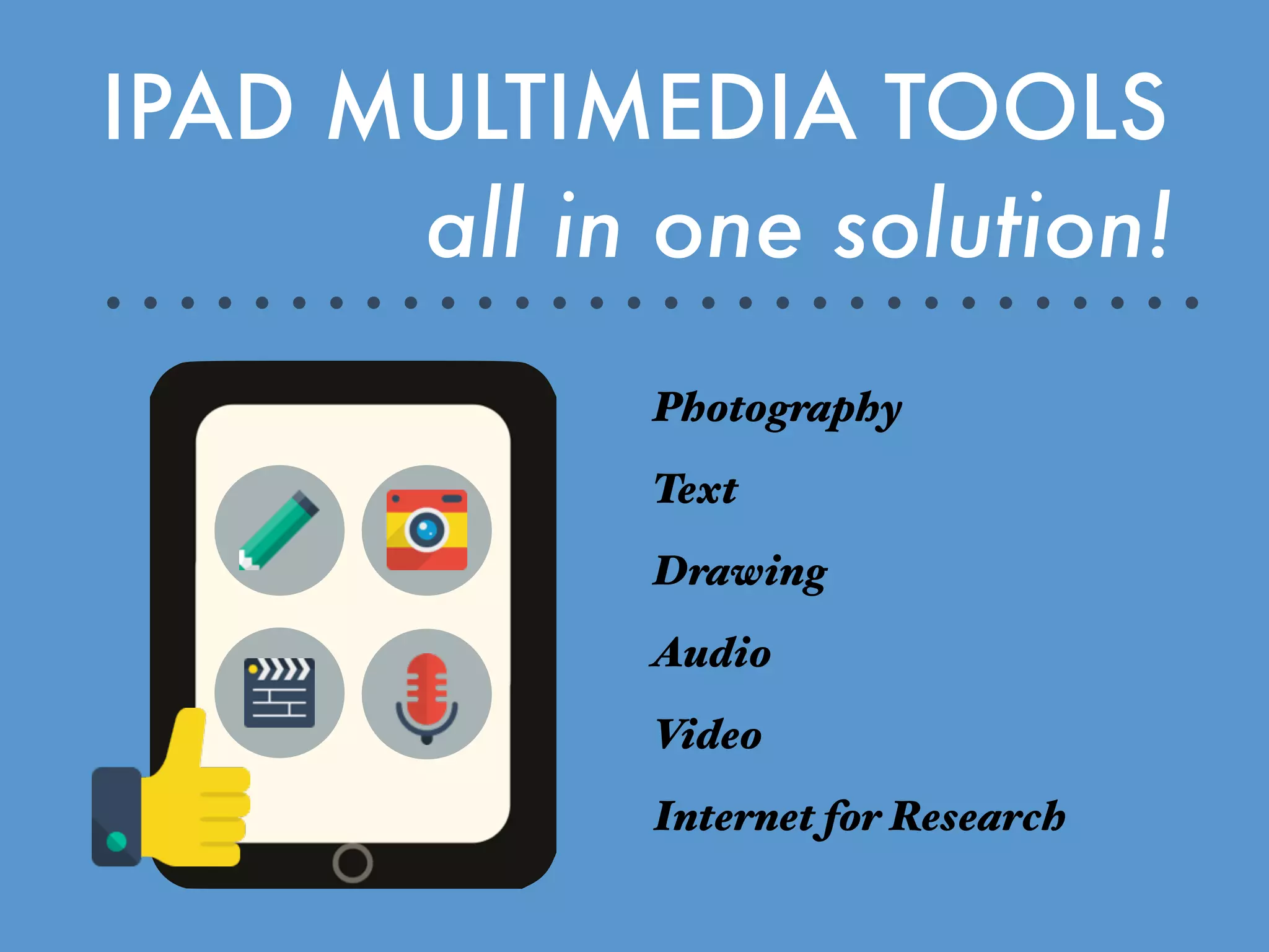 Photography
Text
Drawing
Audio
Video
Internet for Research
IPAD MULTIMEDIA TOOLS
all in one solution!
 