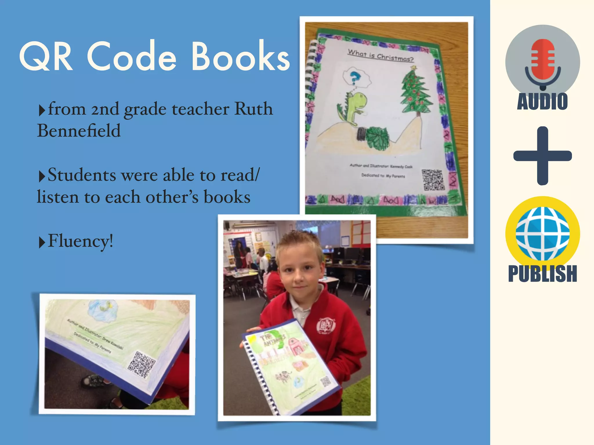 PUBLISH
AUDIO
QR Code Books
‣from 2nd grade teacher Ruth
Benneﬁeld
‣Students were able to read/
listen to each other’s books
‣Fluency!
 