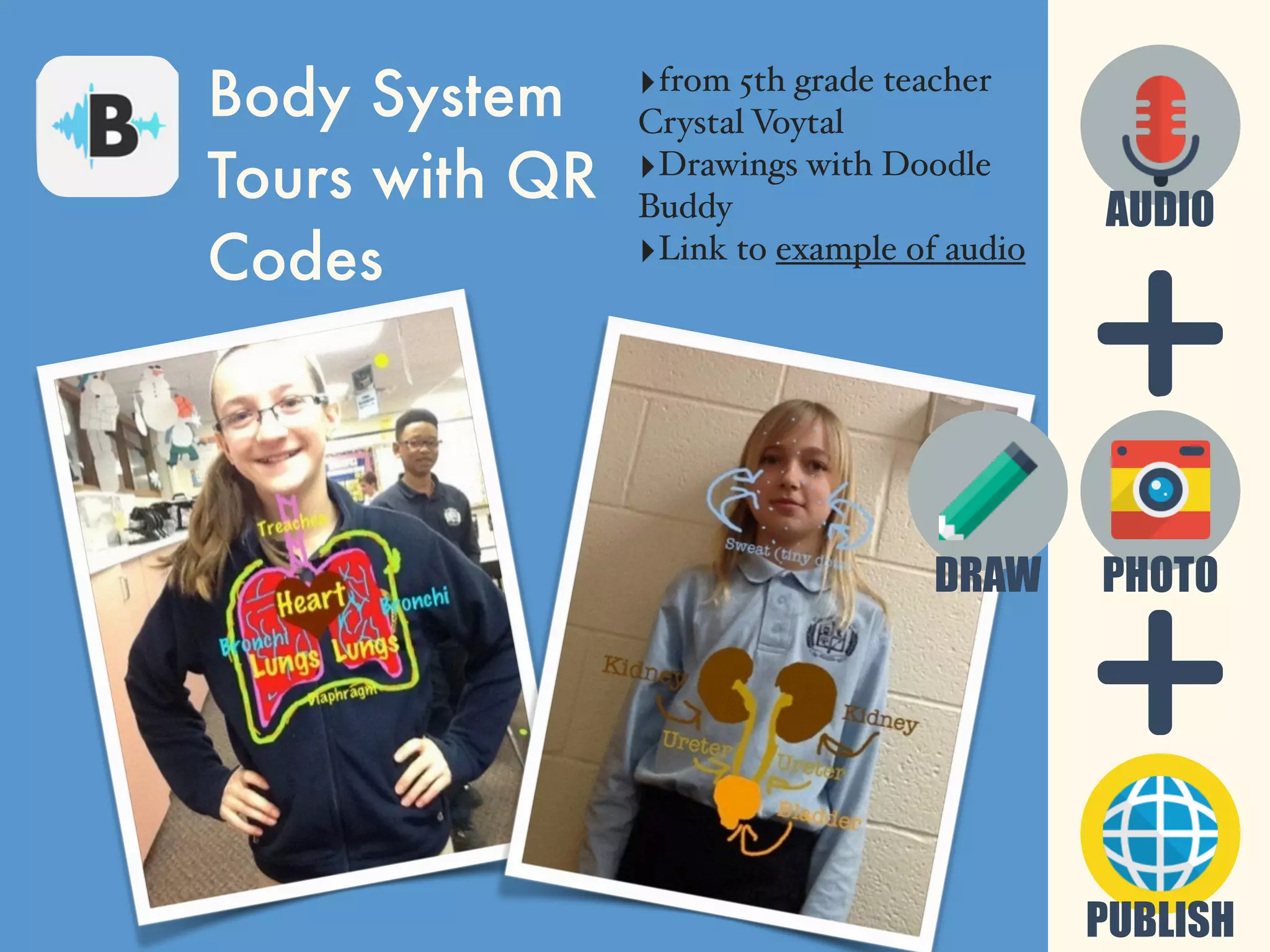 PUBLISH
PHOTO
AUDIO
Body System
Tours with QR
Codes
‣from 5th grade teacher
Crystal Voytal
‣Drawings with Doodle
Buddy
‣Link to example of audio
DRAW
 