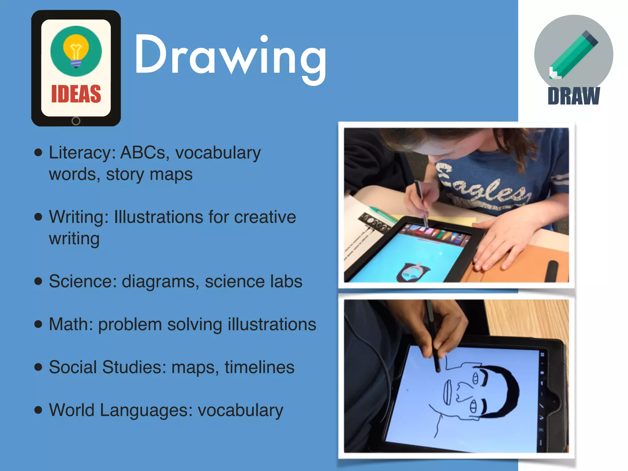 Drawing
•Literacy: ABCs, vocabulary
words, story maps
•Writing: Illustrations for creative
writing
•Science: diagrams, science labs
•Math: problem solving illustrations
•Social Studies: maps, timelines
•World Languages: vocabulary
http://
blogs.south
ﬁeldchristi
an.org/e
http://
blogs.south
ﬁeldchristi
an.org/
elemapptit
ude/wp-
content/
uploads/
site http://
blogs.south
ﬁeldchristi
an.org/
middlepag
IDEAS DRAW
 