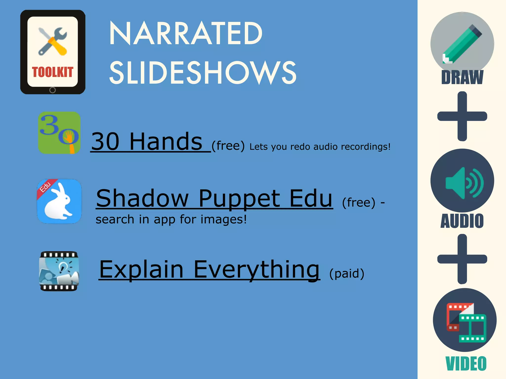 NARRATED
SLIDESHOWS
Shadow Puppet Edu (free) -
search in app for images!
Explain Everything (paid)
30 Hands (free) Lets you redo audio recordings!
DRAW
AUDIO
VIDEO
TOOLKIT
 