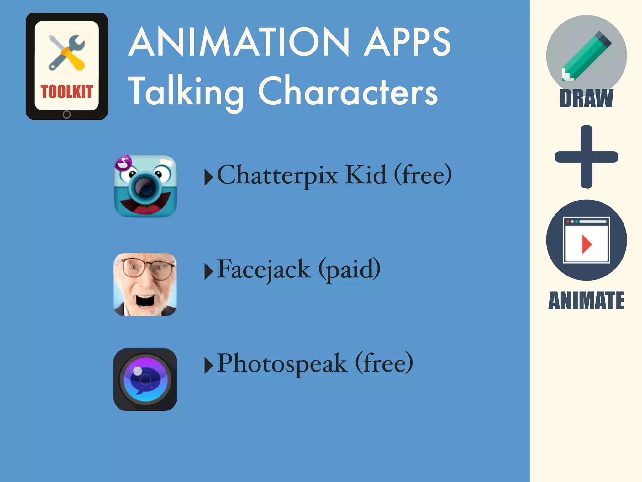 DRAW
ANIMATION APPS
Talking Characters
‣Chatterpix Kid (free)
‣Facejack (paid)
‣Photospeak (free)
ANIMATE
TOOLKIT
 