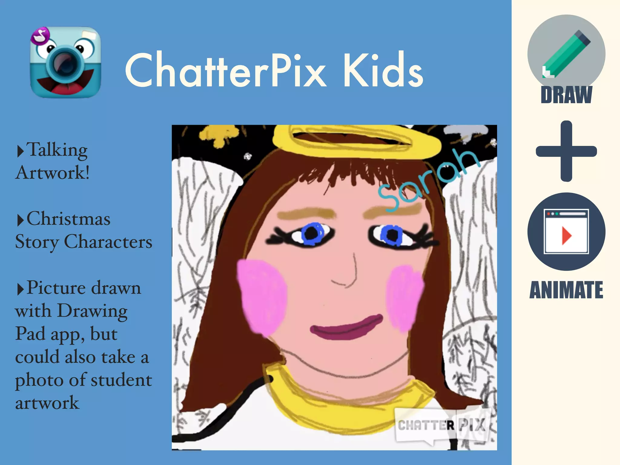 DRAW
ChatterPix Kids
‣Talking
Artwork!
‣Christmas
Story Characters
‣Picture drawn
with Drawing
Pad app, but
could also take a
photo of student
artwork
ANIMATE
 