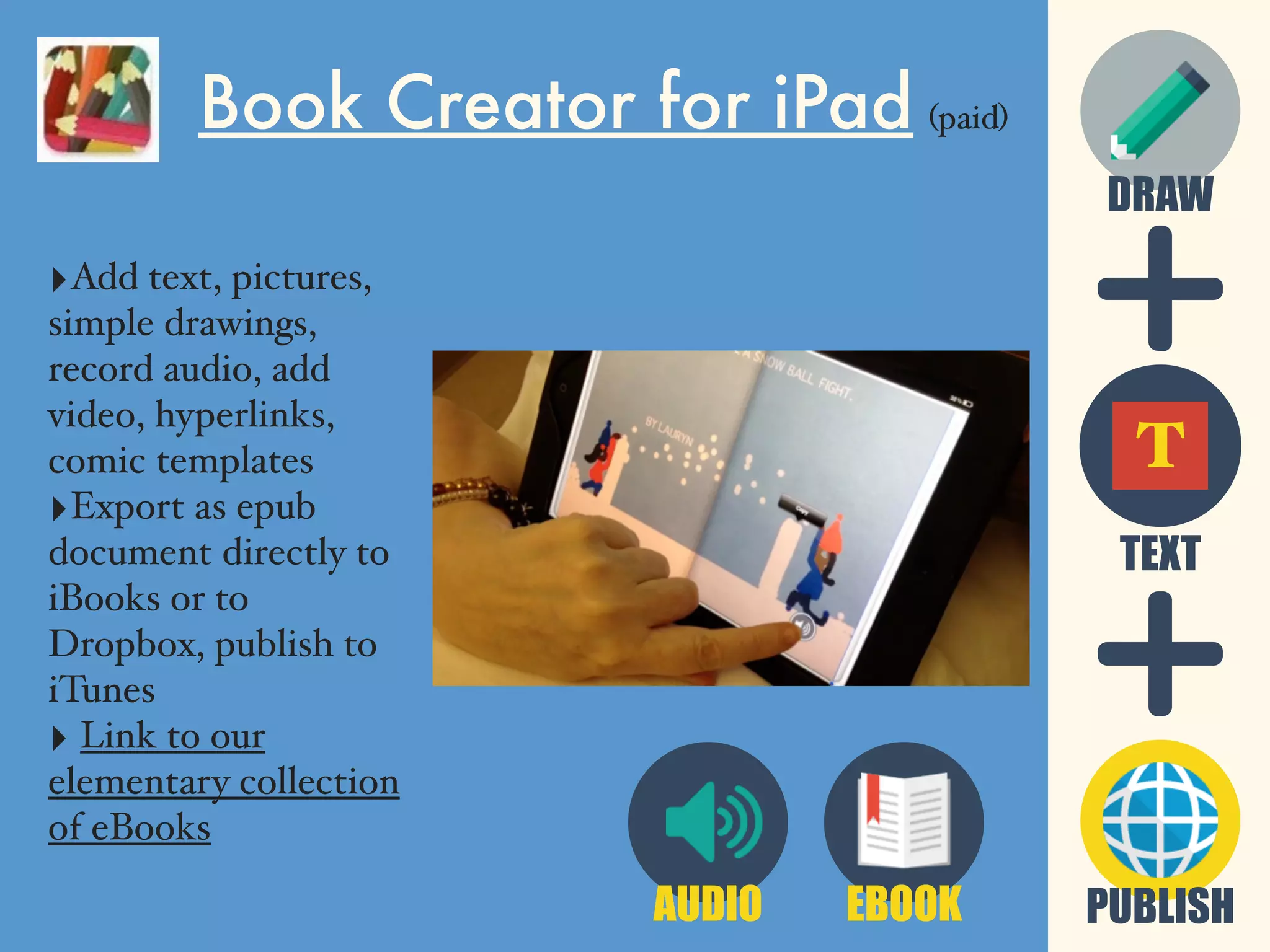 Book Creator for iPad (paid)
‣Add text, pictures,
simple drawings,
record audio, add
video, hyperlinks,
comic templates
‣Export as epub
document directly to
iBooks or to
Dropbox, publish to
iTunes
‣ Link to our
elementary collection
of eBooks
DRAW
TEXT
T
EBOOKAUDIO PUBLISH
 