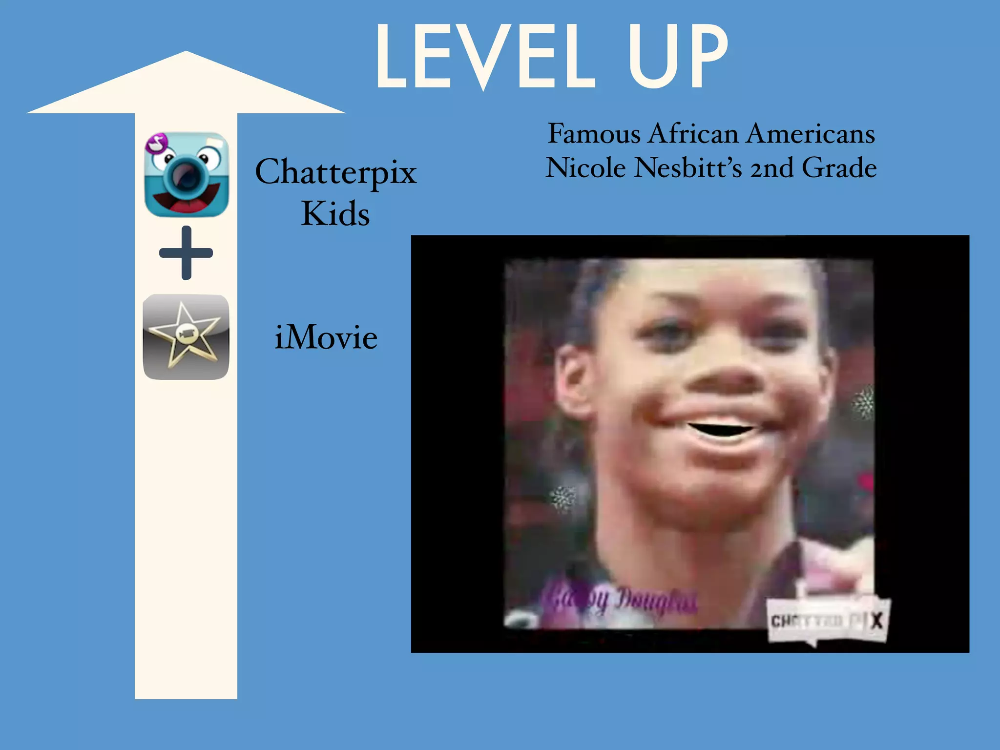 LEVEL UP
Famous African Americans
Nicole Nesbitt’s 2nd GradeChatterpix
Kids
iMovie
 