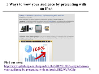 5 Ways to wow your audience by presenting with
                    an iPad




Find out more:
http://www.splashtop.com/blog/index.php/2012/01/09/5-ways-to-wow-
                                                                  31
your-audience-by-presenting-with-an-ipad#.UE25Vq7zOSp
 