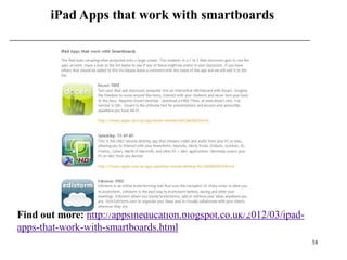 iPad Apps that work with smartboards




Find out more: http://appsineducation.blogspot.co.uk/2012/03/ipad-
apps-that-work-with-smartboards.html
                                                                     38
 