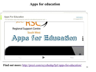 Apps for education




Find out more: http://prezi.com/oyyzhedqe5p1/apps-for-education/
                                                                   59
 