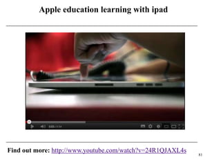 Apple education learning with ipad




Find out more: http://www.youtube.com/watch?v=24R1QJAXL4s
                                                            81
 