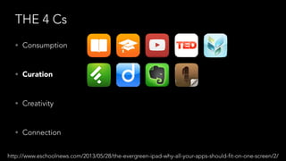 THE 4 Cs 
• Consumption 
• Curation 
• Creativity 
• Connection 
http://www.eschoolnews.com/2013/05/28/the-evergreen-ipad-why-all-your-apps-should-fit-on-one-screen/2/ 
 