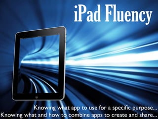 iPad Fluency


           Knowing what app to use for a speciﬁc purpose...
Knowing what and how to combine apps to create and share...
 