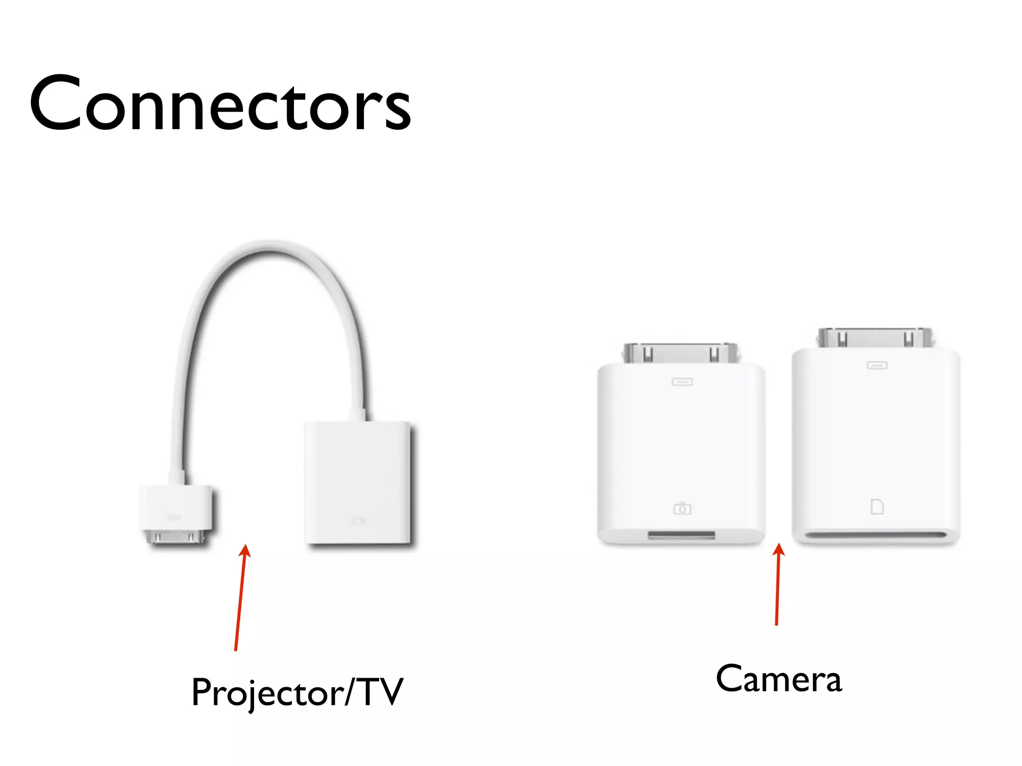 Connectors




    Projector/TV   Camera
 