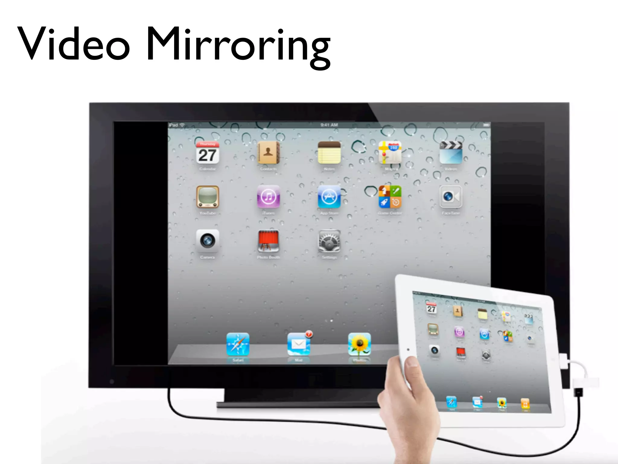 Video Mirroring
 