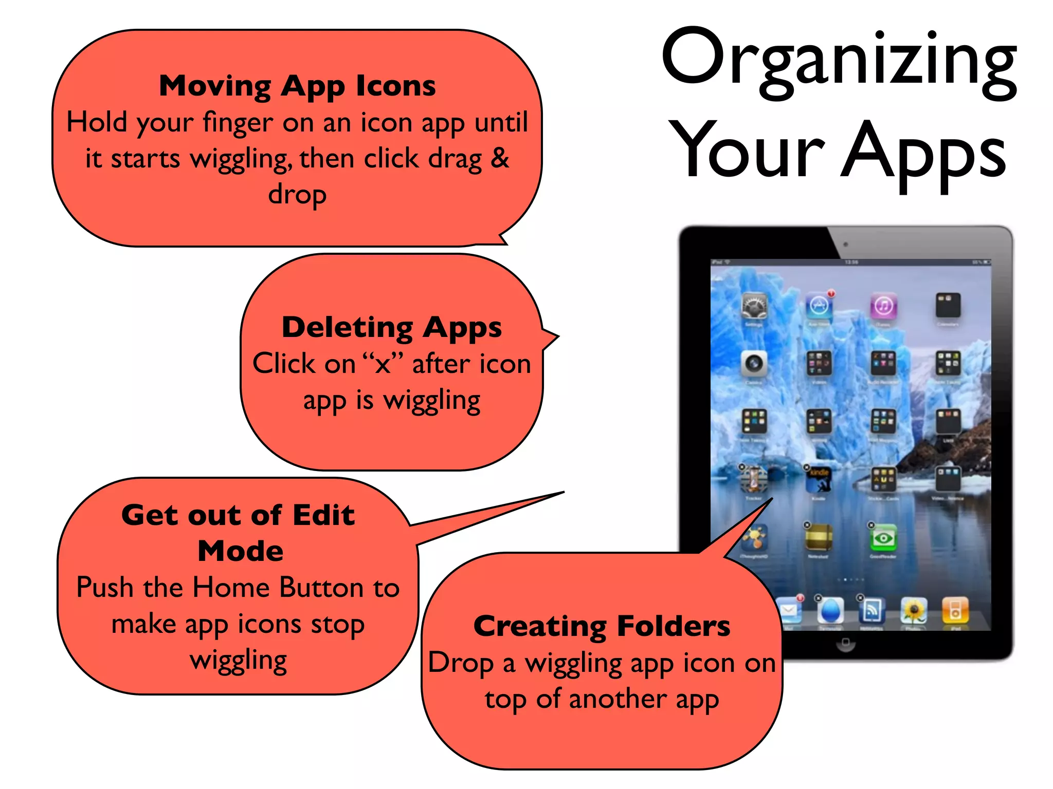 Moving App Icons                  Organizing
                                          Your Apps
Hold your ﬁnger on an icon app until
 it starts wiggling, then click drag &
                  drop



                 Deleting Apps
               Click on “x” after icon
                   app is wiggling


   Get out of Edit
         Mode
Push the Home Button to
  make app icons stop      Creating Folders
         wiggling       Drop a wiggling app icon on
                            top of another app
 