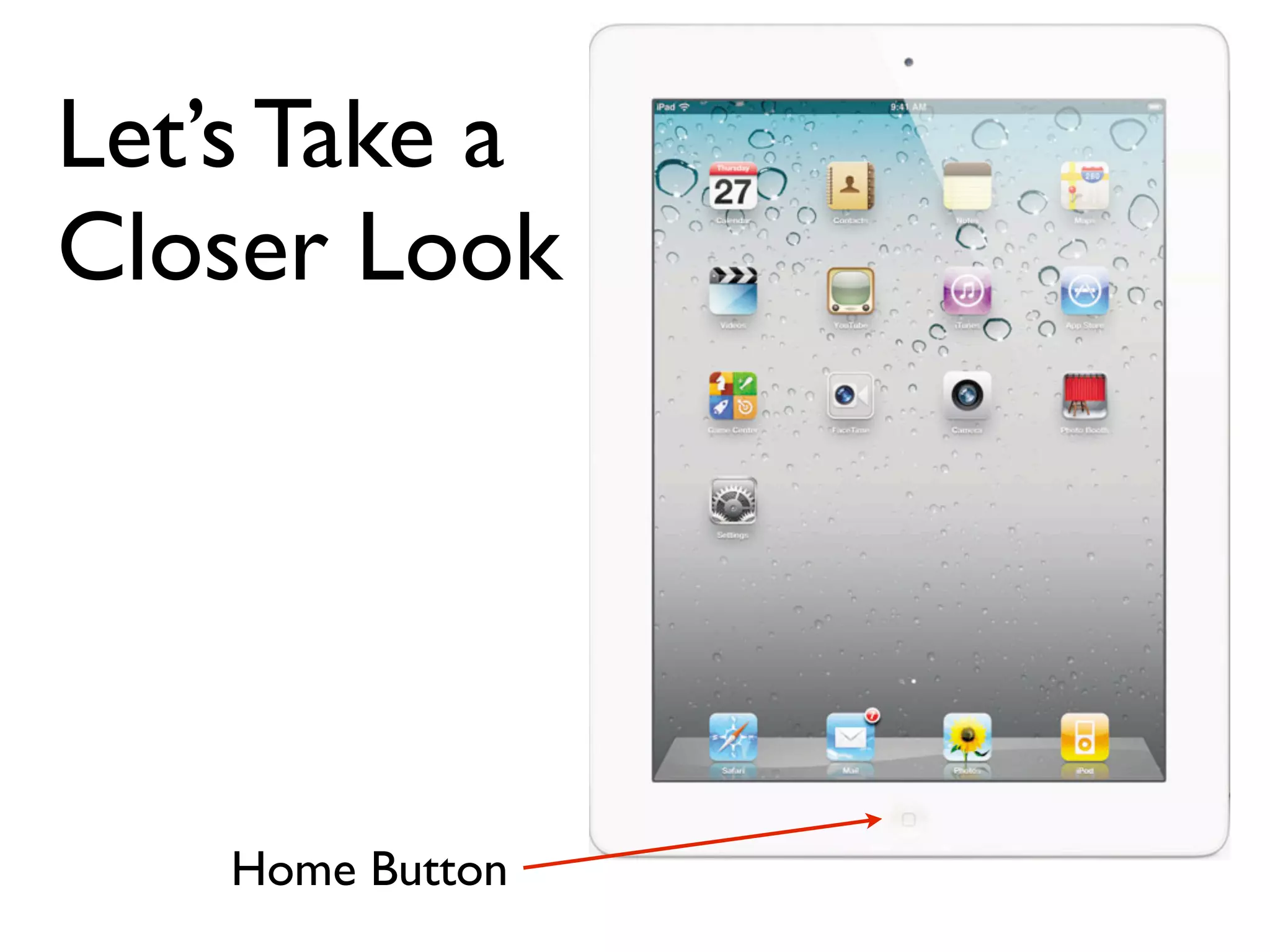 Let’s Take a
Closer Look




    Home Button
 