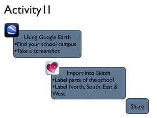 Activity1I

      Using Google Earth
  •Find your school campus
  •Take a screenshot

                      Import into Skitch
                •Label parts of the school
                •Label North, South, East &
                West

                                              Share
 