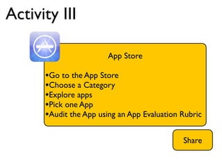 Activity III

                        App Store

      •Go to the App Store
      •Choose a Category
      •Explore apps
      •Pick one App
      •Audit the App using an App Evaluation Rubric

                                             Share
 