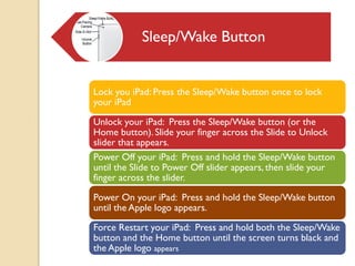 Sleep/Wake Button


Lock you iPad: Press the Sleep/Wake button once to lock
your iPad

Unlock your iPad: Press the Sleep/Wake button (or the
Home button). Slide your finger across the Slide to Unlock
slider that appears.
Power Off your iPad: Press and hold the Sleep/Wake button
until the Slide to Power Off slider appears, then slide your
finger across the slider.

Power On your iPad: Press and hold the Sleep/Wake button
until the Apple logo appears.

Force Restart your iPad: Press and hold both the Sleep/Wake
button and the Home button until the screen turns black and
the Apple logo appears
 