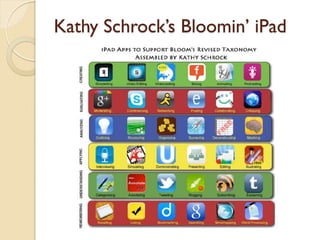Kathy Schrock’s Bloomin’ iPad
 