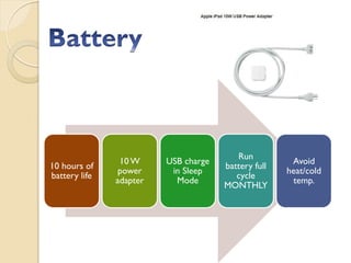 Run
                10 W     USB charge                   Avoid
10 hours of                           battery full
                power     in Sleep                   heat/cold
battery life                             cycle
               adapter     Mode                       temp.
                                      MONTHLY
 