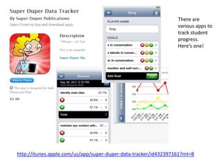 There are
                                                                 various apps to
                                                                 track student
                                                                 progress.
                                                                 Here’s one!




http://itunes.apple.com/us/app/super-duper-data-tracker/id432397161?mt=8
 