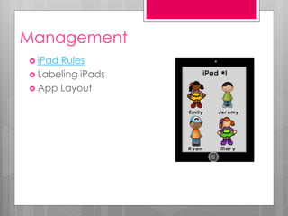 iPads in Kindergarten | PPTX