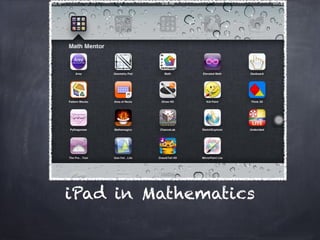 iPad in Mathematics
 
