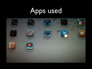 Apps used
 