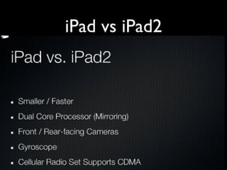 iPad vs iPad2
 
