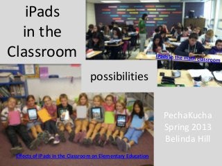 Effects of iPads in the Classroom on Elementary Education
iPads
in the
Classroom
possibilities
PechaKucha
Spring 2013
Belinda Hill
 