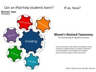 Can an iPad help students learn? If so, how?
 
