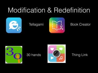Modification & Redefinition
Tellagami
30 hands
Book Creator
Thing Link
 
